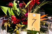 2nd Shooter: Reception + Details